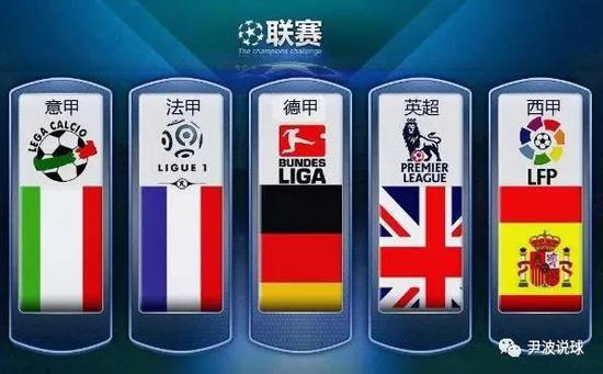 中的地位